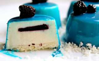 Зеркальная глазурь для торта: 7 домашних вкусных рецептов
